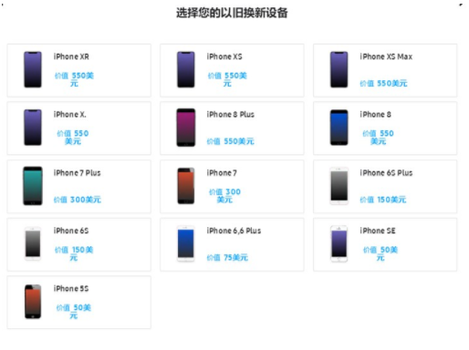 三星S10以旧换新价格表