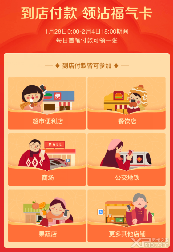 支付宝沾福气卡
