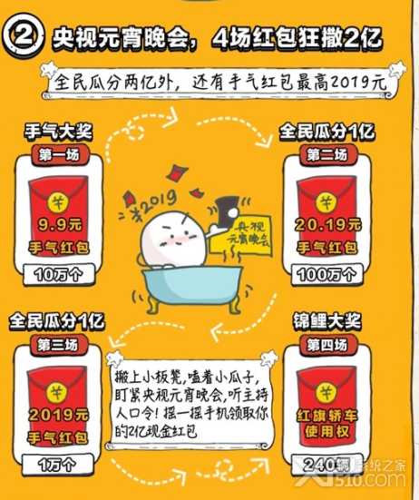 百度