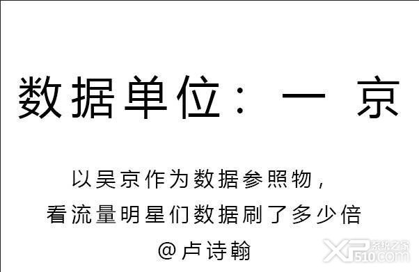 吴京