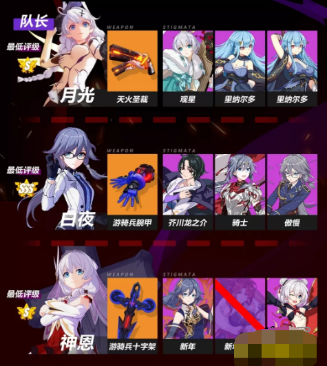 崩坏3
