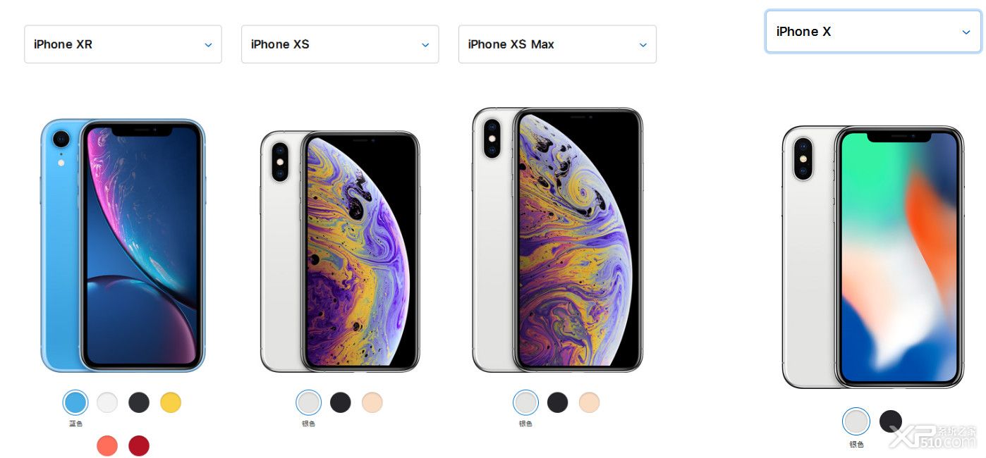 全方位对比iPhone X、iPhone XS、iPhone XS MAX、iphone XR