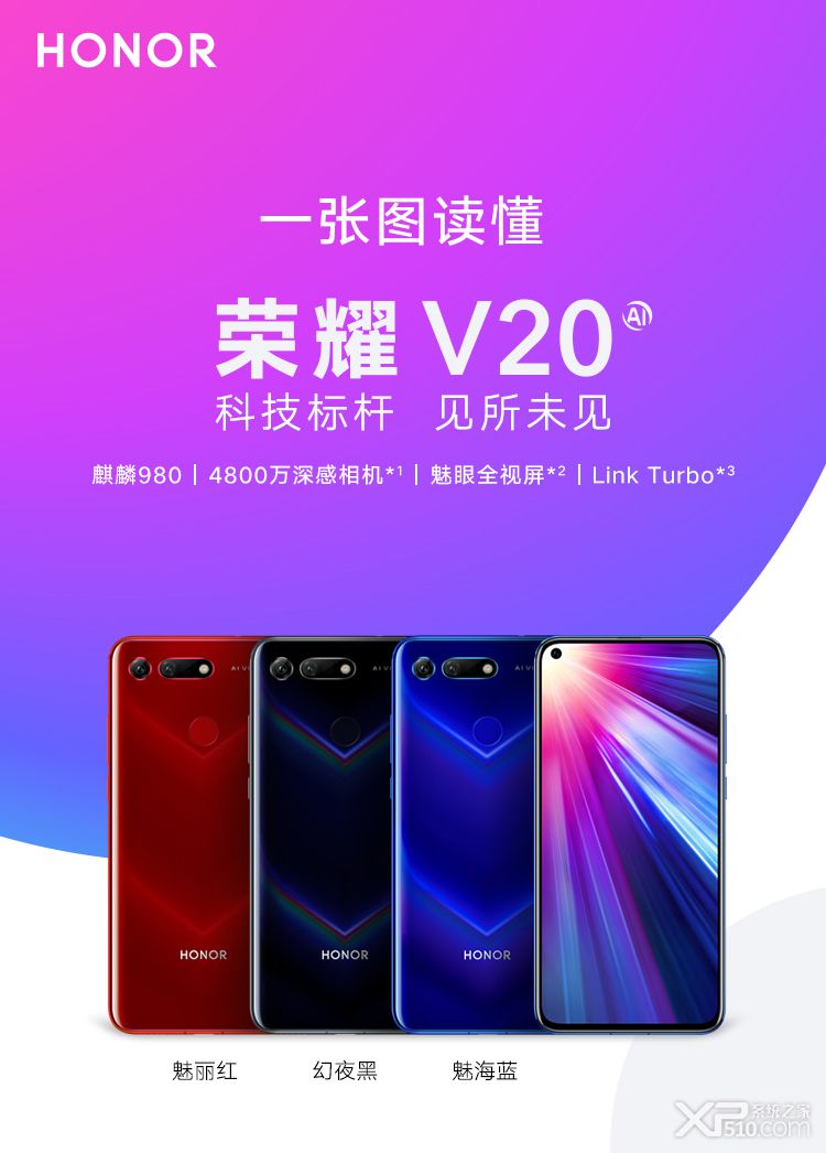 荣耀V20支持人脸解锁吗