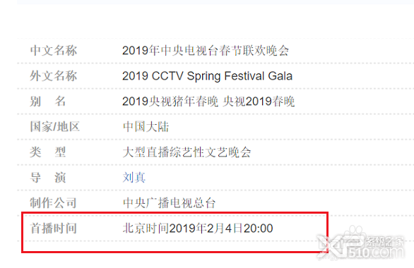 2019年春节联欢晚会是几号几点