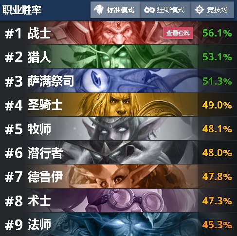 炉石传说