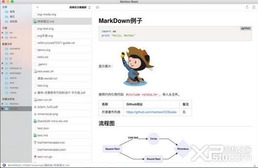 Marboo mac下载