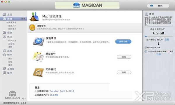Magican