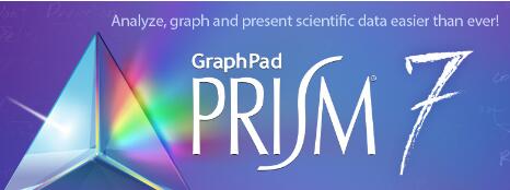 Prism 7 Mac 破解版下载