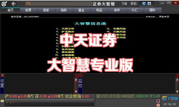 中天证券大智慧专业版下载