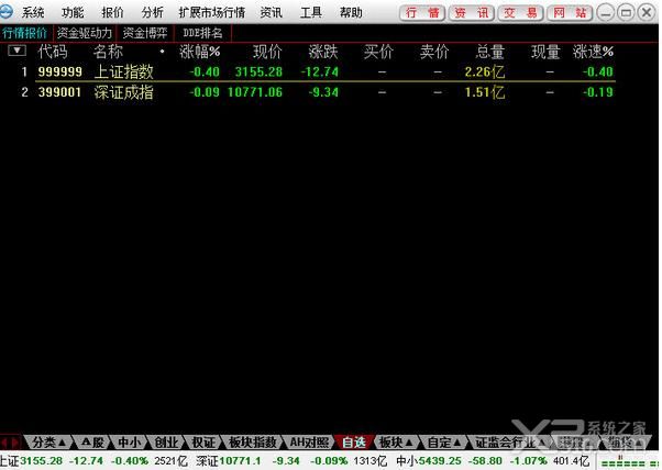 东兴证券融资融券专用版下载