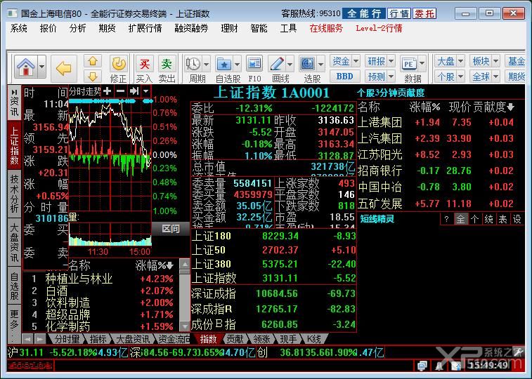 全能行证券交易软件下载