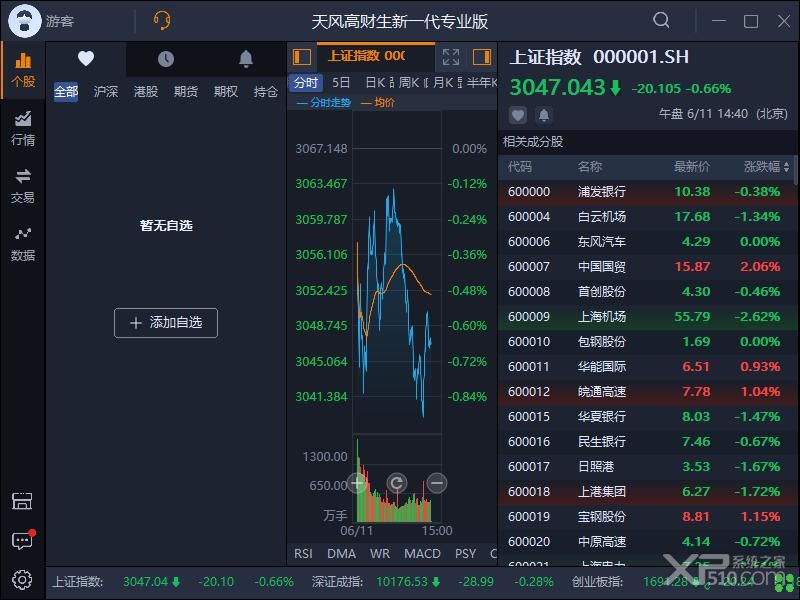 天风高财生新一代专业版