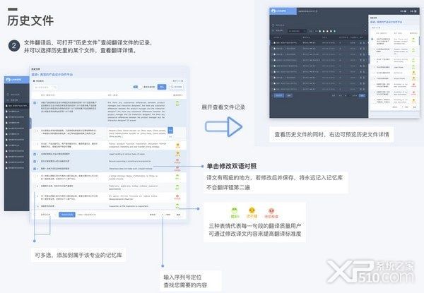云译通知识产权版