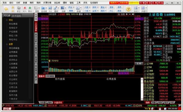 ​中泰证券同花顺官方免费下载