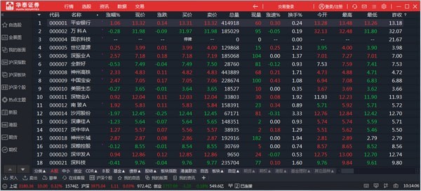 华泰证券网上交易系统高级版下载