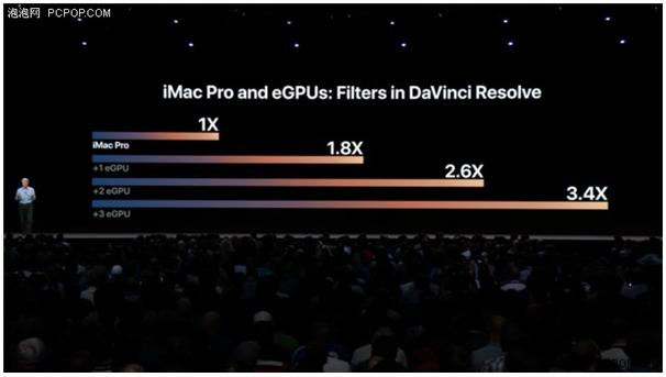 macOS Mojave新功能