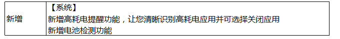 华为P9