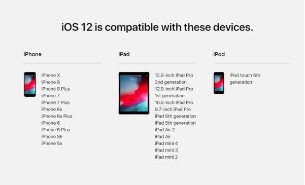 苹果iOS12支持哪些设备升级