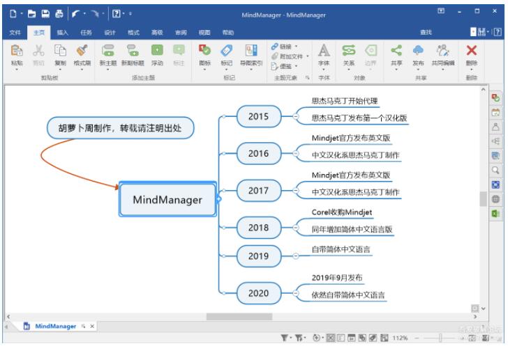 Mindjet MindManager 2020中文破解版下载