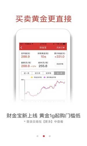融通金