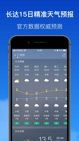 天气预报专业版