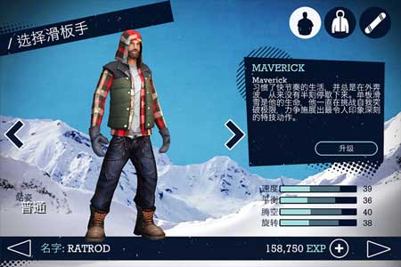 Snowboard Party